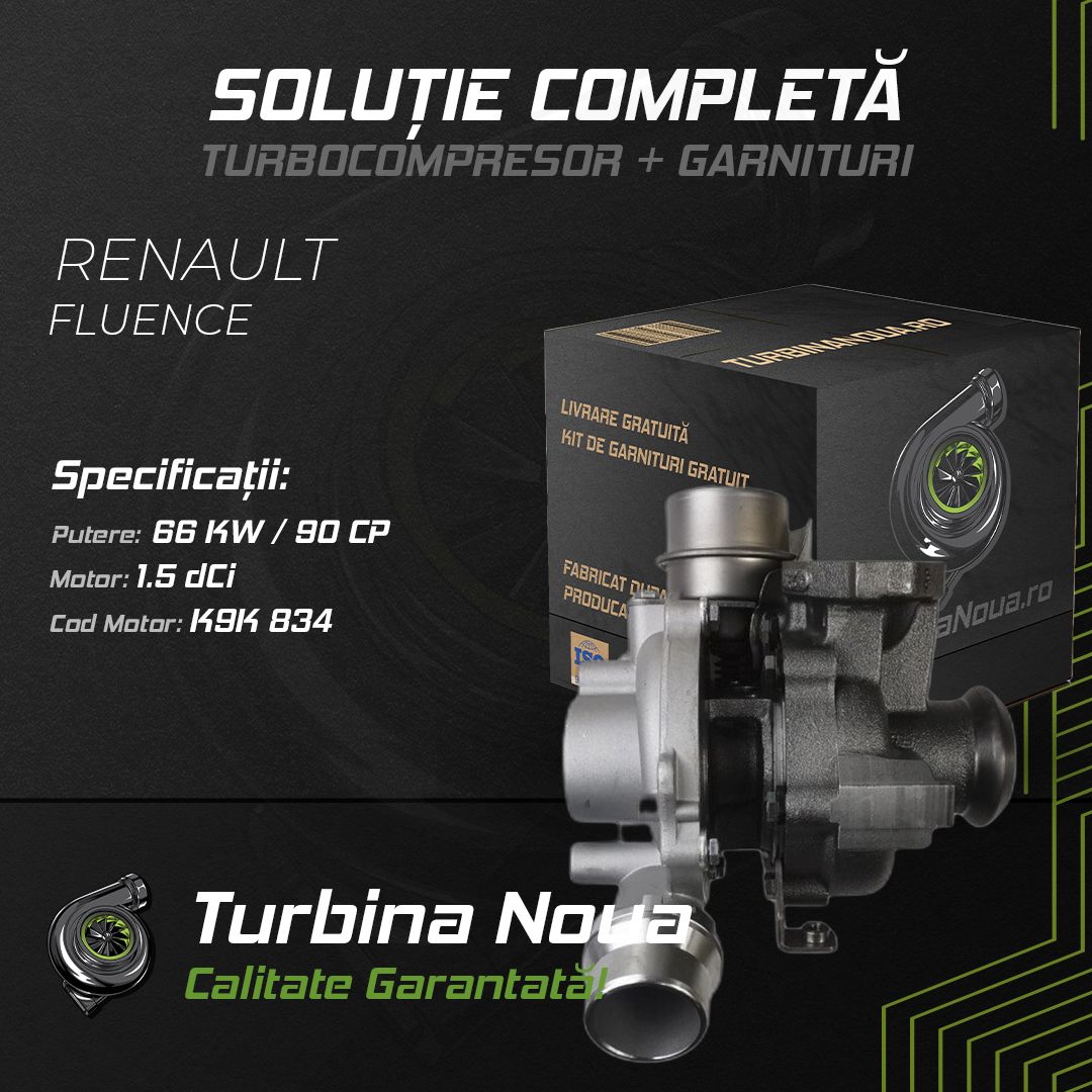 Turbina RENAULT FLUENCE 1.5 dCi 66 KW / 90 CP Noua - Image 2